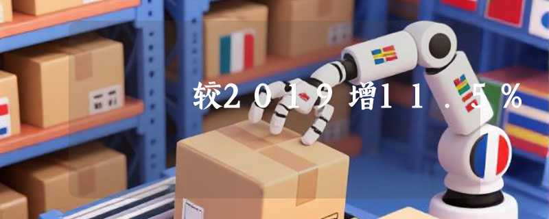 较2019增11.5%