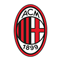 AC米兰AC Milan